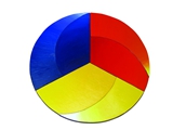 Rondo chromatyczne Nr 2, 3 dyptyki, olej na płycie laminowanej, średnica 90 cm, 2003 r.